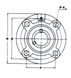 Quality Pillow blocks UCFC2 series, NAFC2 series 215 for sale