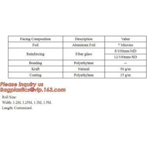 Thermal Insulation Adhesive Woven Building Sarking,Woven Cloth with Aluminum