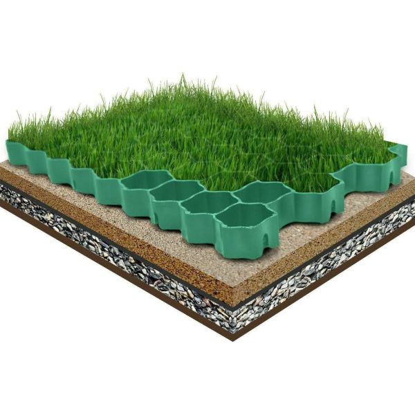 Buy Permeable Grass Pavers Grid Flat-Interlocked,HDPE Plastic Shed Base For Landscaping And Soil Reinforcement In Parking Lots,RV And Boat Storage Pads,Driveways (8 Pieces/22 Sq.Ft.) (Green) at wholesale prices