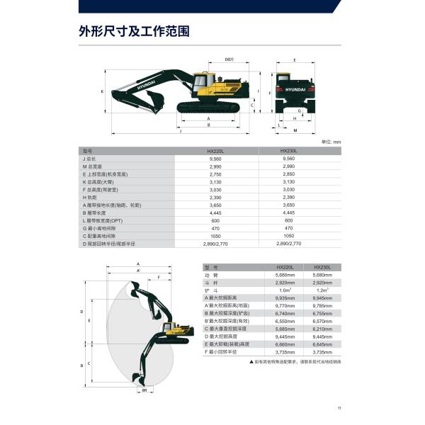 Hyundai Excavator HX220L