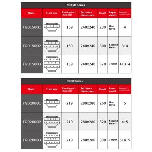 custom Strong Magneticlron Removal Box Semiautomatic Drawer Iron Remover for