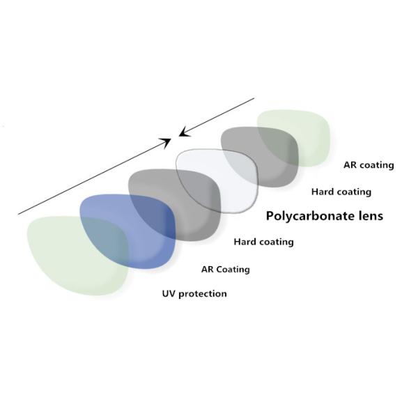 Sporting Activities Scratch Resistant Coating Polycarbonate Lenses 1.20 Specific Gravity
