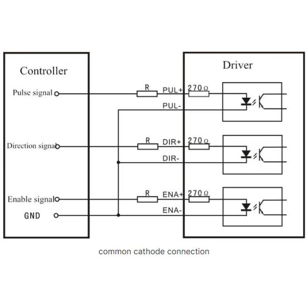 Junqi 2 Phase Stepper Driver M545D 24-50VDC 1.5-4.5A For 57mm/86mm Stepping Motor