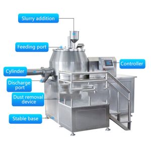 High Shear Wet Mixing Rapid Mix Granulator Machine For Fertilizer Copper Feed