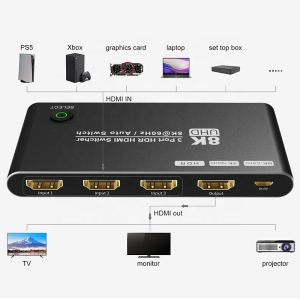 8K HDMI Switch 3 In 1 Out Support 3 HDMI Input 8K 60Hz 4K 120Hz Advanced