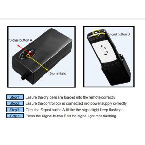 12v high speed push pull linear actuator 50mm stroke 1000N load, linear drive