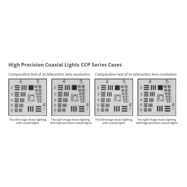 High Precision Coaxial Lights CCP Series Compact Shape For Space Limited Environment