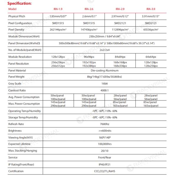 IRA 500X1000mm Indoor LED Display For Rental 7680hz High Refresh Rate 0