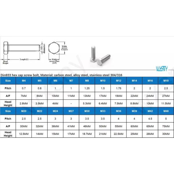 ZINC Finish ANSI/ASME Standard Stainless Steel Half Thread Hex Bolt for Heavy Duty Applications