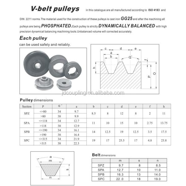 SPB SPZ SPA SPC V Belt Motor Pulley Black European Standard Pulley