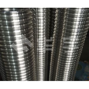 Heatproof API 6A R41 RTJ Ring Gasket