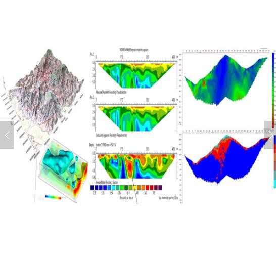 Buy Hydrogeological Survey Instrument and Geophysical Resistivity Meter at wholesale prices