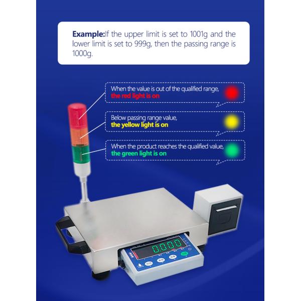 Stainless Steel Waterproof Scale Checkweigher Conveyor for SOHE ATJP Alarm Function