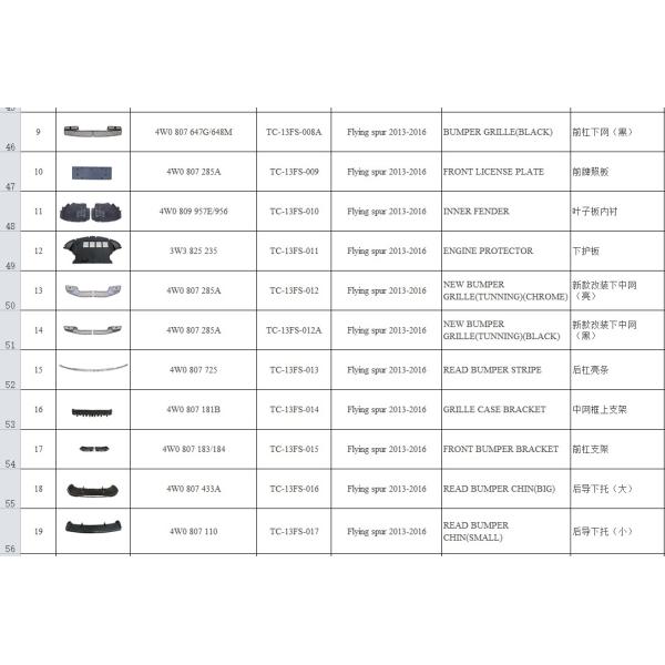 3W3825235F Underbody Lining For BENTLEY Continental GT/GTC 2013 Car Fitment BENTLEY