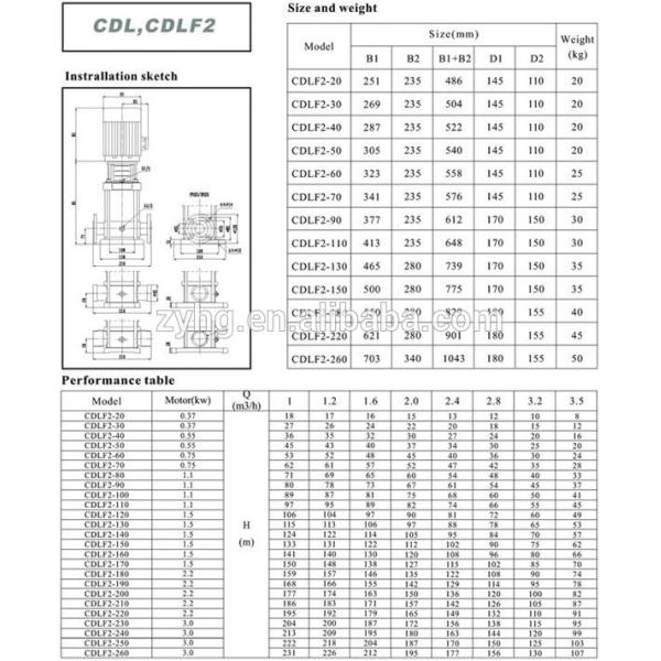 Vertical multistage centrifugal pump CDL high pressure water pump