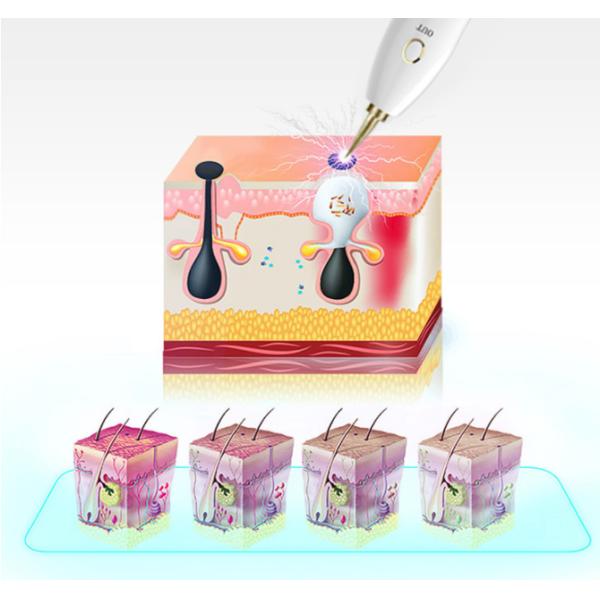 Acne Removal Salon Plasma Beauty Pen Needle Free Mesotherapy Machine