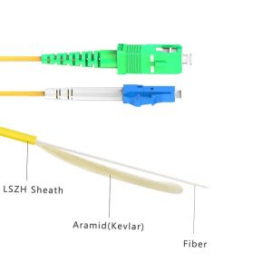 Shielded Braid Coil Cable Wire for Communication Customized Length CCC/CE/ISO