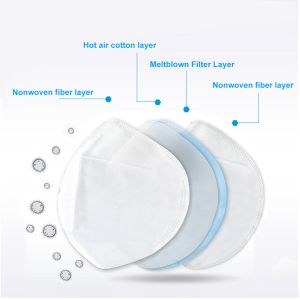 Ffp1 N95 Kn95 Disposable Non Woven Face Mask Machine