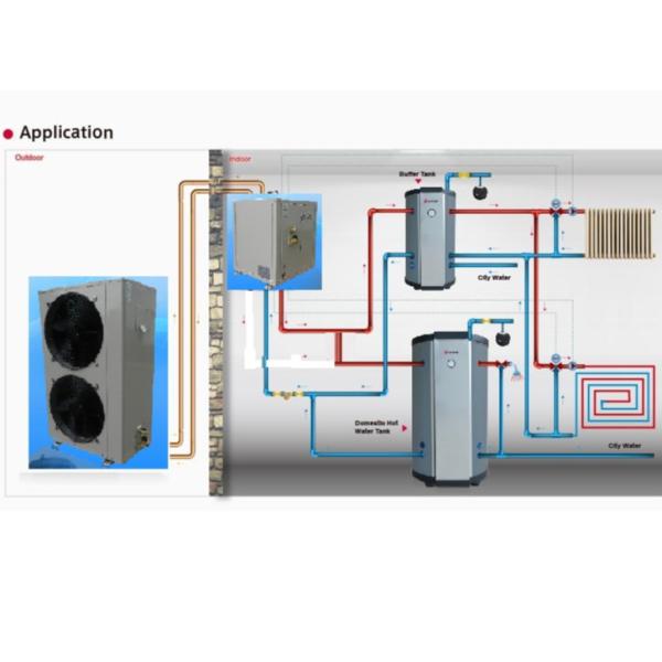Meeting MD30D Heatpump Air Source Split Type Heat Pump Controller Wifi