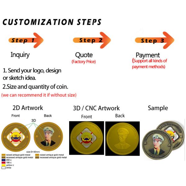 Zinc Alloy Gold Silver Commemorative Challenge Coins Enamel Souvenir 2d 3d Brass Coin