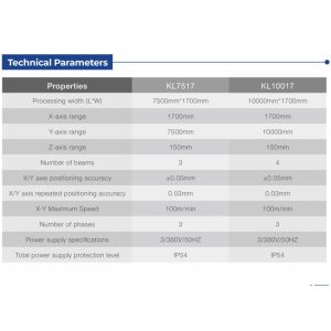 BOCHU Control System Automatic Coiled Laser Cutting Machine for Versatile and