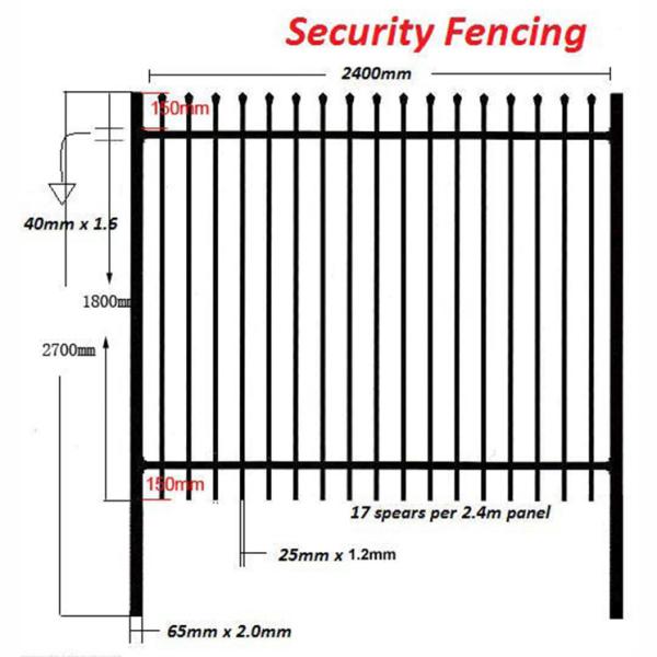 Buy Decorative Picket Panels Black Wrought Iron Garden Fence For Home Farm Security Pool at wholesale prices