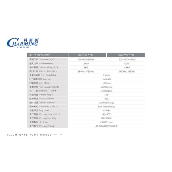 Rental P3.91 LED Screen Digital For Disco Party Club Bar Dj Show Stage Lighting