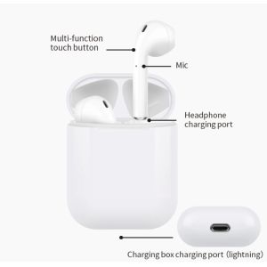 Hot Selling inPods i12 TWS Earphone Bluetooth Earphone ,Macaron Waterproof