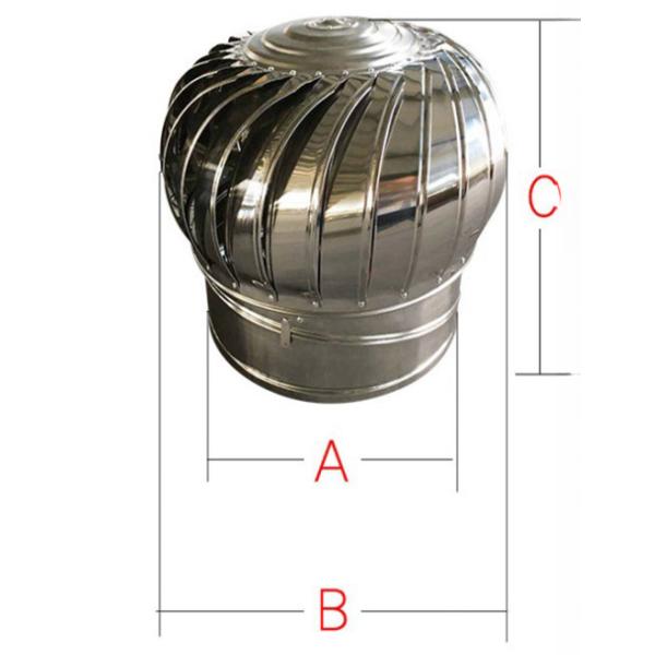 Source Factory Stainless Steel Roof Ventilating Fan Without Power Wind Drive Poultry Pig Farm Turbine Roof Exhaust Fans