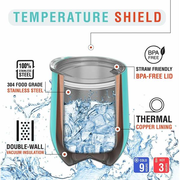 Ecoffee Double Wall Vacuum Insulated egg shaped wine tumbler, 12oz egg shaped mug cup stainless steel