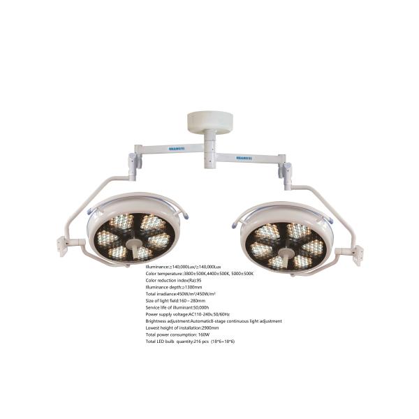 Double Dome 140000 Lux LED Operating Room Lights With Adjustable Color