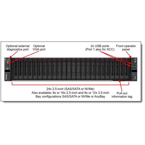 Lenovo ThinkSystem SR650 V3 2U Rack Server with 4th Gen Intel Xeon