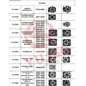 12V Radiator Fan for Hyundai Accent Kia Rio 1.6 GDI 2011-2020