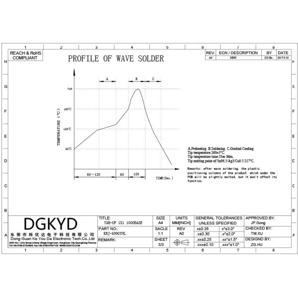 Metal shielded cat6 rj45 connectors , 1000 Gigabit female rj45 modular jack