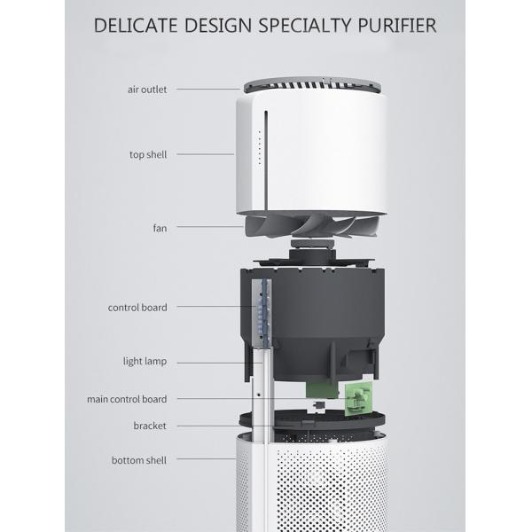 3 In 1 Home Air Cleaner Hepa Tower Led Air Purifier 21W