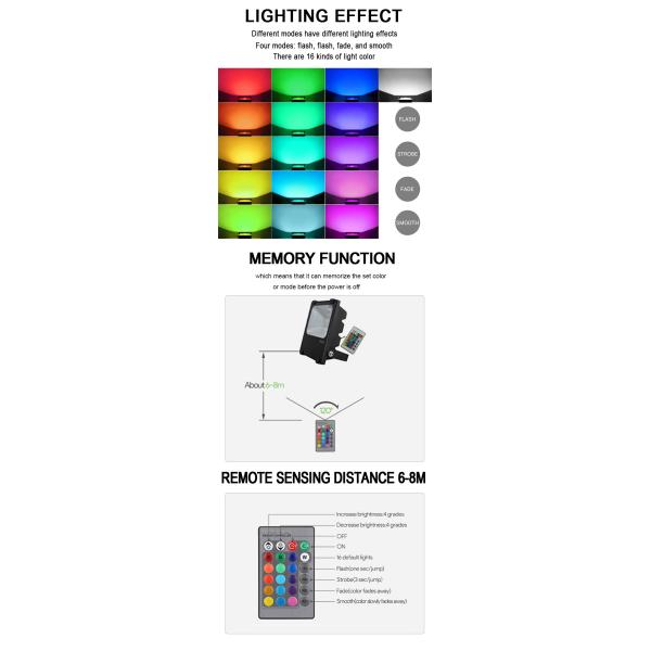 200Watt Ra75 Super Bright Solar Flood Lights ETC DLC For Billboards