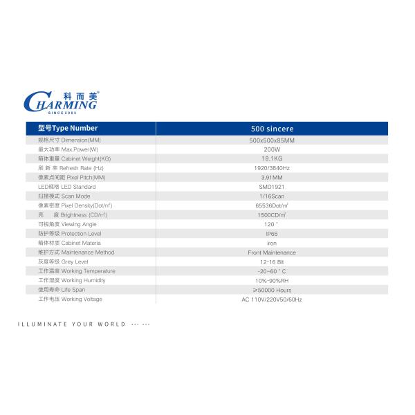 IP65 WATERROOF P3.91 VIDEO FLOOR TILES TEMPERED GLASS VERSION