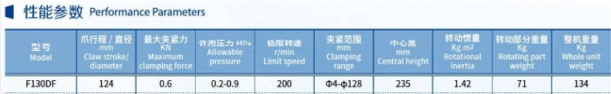 Professional Four-Jaw Precision Square Hole Full-Stroke Pneumatic Main Chuck For Laser Cutting Machines F130DF 4 Jaws At 0.2-0.9Mpa Pressure For Fiber