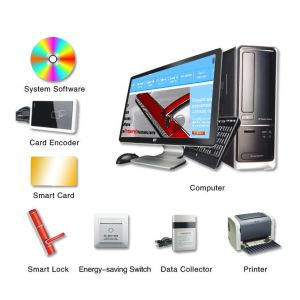 Key Card Door Lock Hotel Key Card Door Lock System