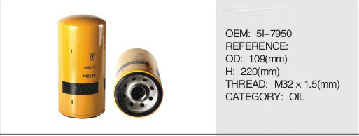 Buy 5i-7950 at wholesale prices