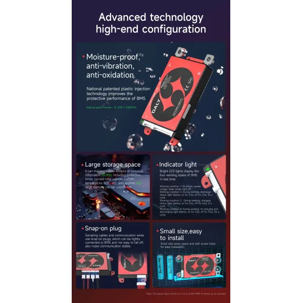 High-Performance 400A Charge and Discharge Battery Management System