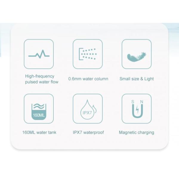 IPX7 Colorful Electric Oral Irrigator 160ml ABS Water Dental Flosser