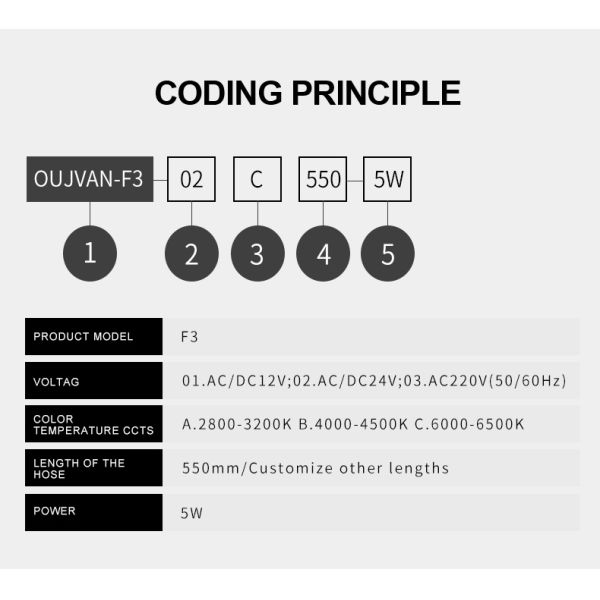 5W Mini LED Gooseneck Machine Light 360 Degree Lighting For CNC Machine
