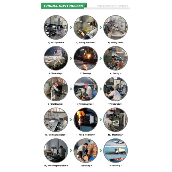 Stainless Steel Casting Construction Machinery Excavator Parts Hydraulic Pump