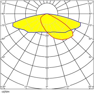 173*71.4mm Size Street Lighting Lens 12pcs 5050LEDs Waterproof Easy Installing