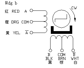 25PM Series PM Stepper Motor
