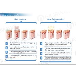 home used IPL hair removal machine / professional IPL machine