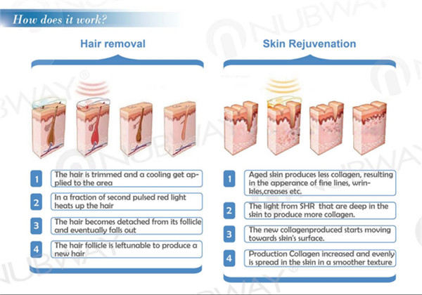 home used IPL hair removal machine / professional IPL machine