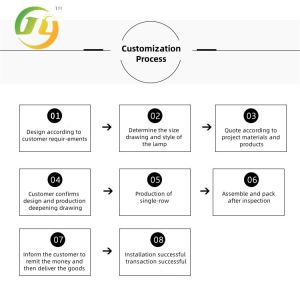 Customized Handcrafted Delicate Transparent Glass Pendant Lights with Flower