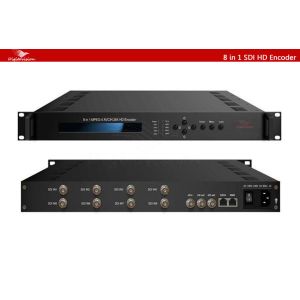 8 In 1 SDI HD Encoder